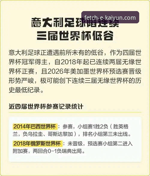 揭秘意大利足球崩塌背后的真相：连续三届无缘世界杯的悲剧三部曲