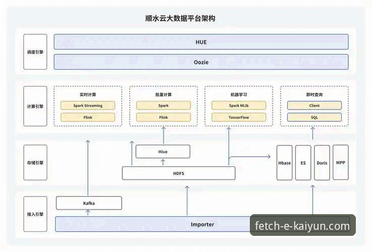 开云下载安全可靠吗 开云下载平台安全可靠吗?一份面向新手的全面解析与深度分析