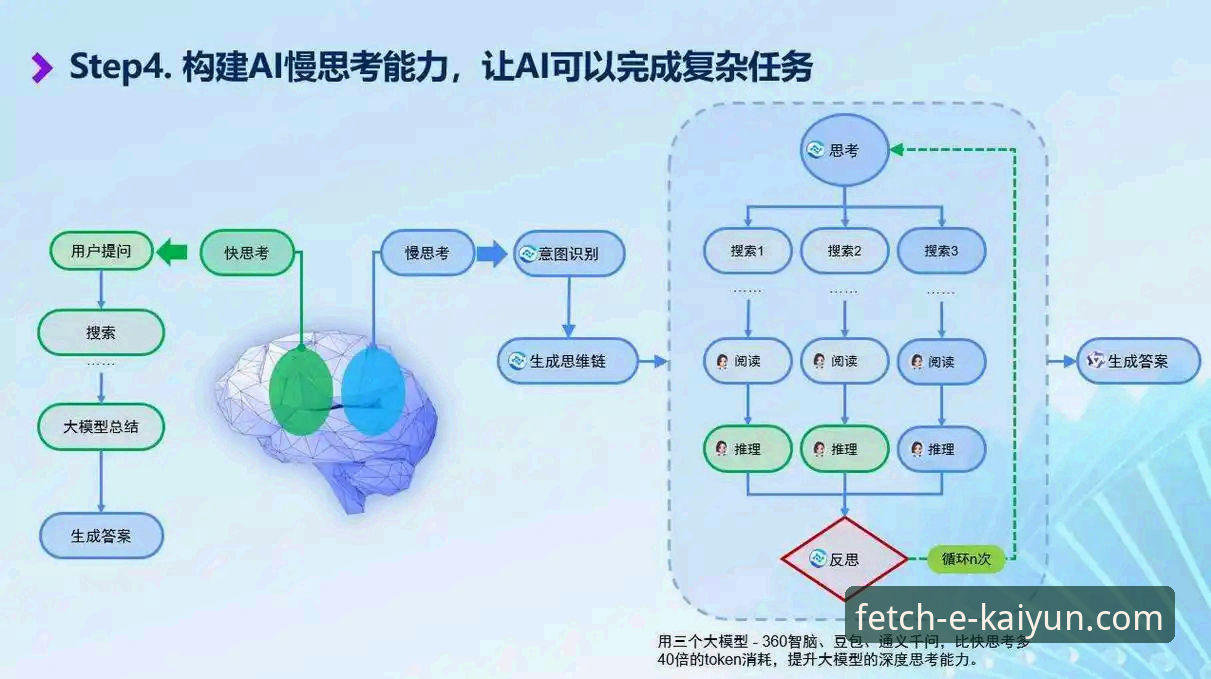 从用户视角看开云下载安全吗常见问题：一位深度用户的真实体验分享