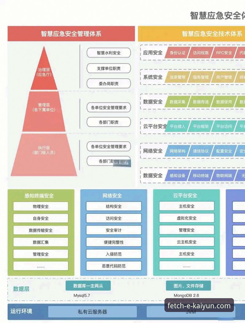 开云下载安全平台 开云下载安全平台深度剖析:官方正版授权、用户体验与安全机制全解析